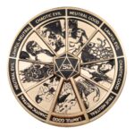 Dungeons & Dragons Kitűző Alignment Spinner Coloured Limited Edition