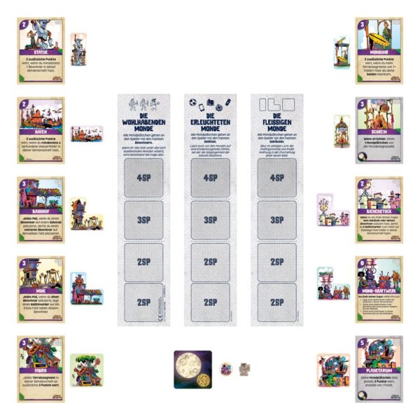 Leben in Reterra Board Game Expansion Mondaufgang *German Version*