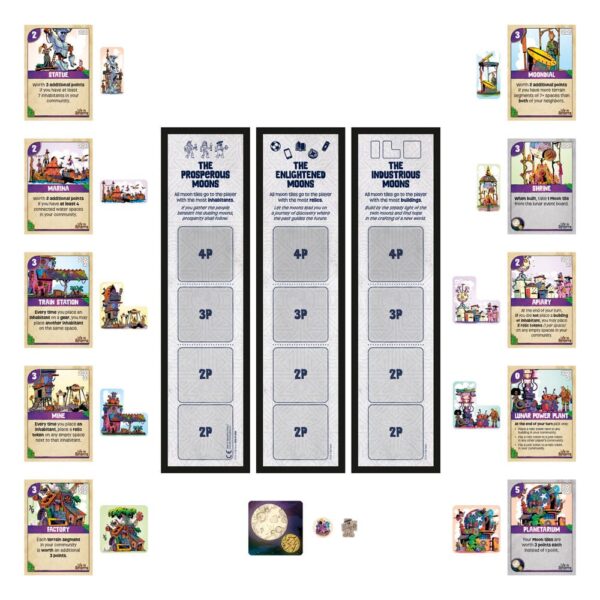 Life in Reterra Board Game Expansion TMoonrise *English Version* Life in Reterra Board Game Expansion TMoonrise *English Version*