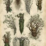 Lord of the Rings Art Print Ent's of Fangorn Forest 59 x 30 cm